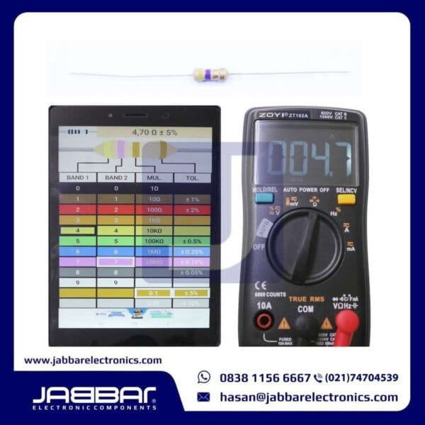 RESISTOR 4.7 OHM 1/4W (Seperempat) 5% DIP (4,70 OHM) - COKLAT