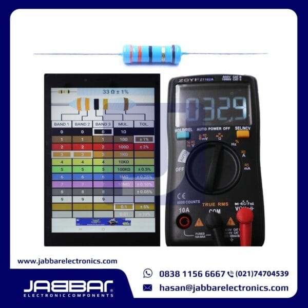 RESISTOR 33 OHM 2W 1% DIP - BIRU