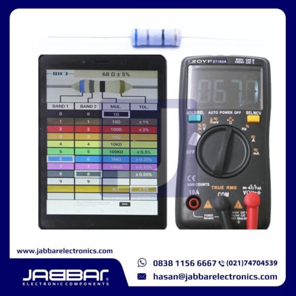 RESISTOR 68 OHM 3W 5% DIP - ABU-ABU