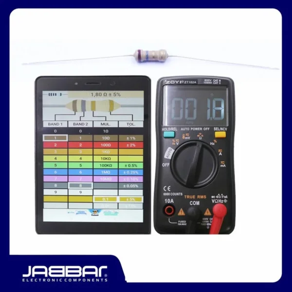 RESISTOR 1.8 OHM 1/4W 5% DIP (1,80 OHM) - COKLAT - 10PCS PENGATUR ARUS LISTRIK