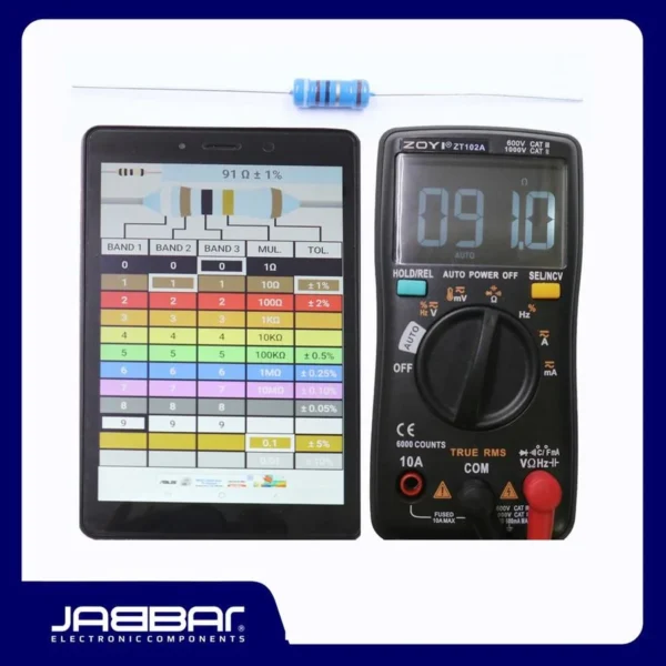 RESISTOR 91 OHM 1W 1% DIP - BIRU - 10PCS PENGATUR ARUS LISTRIK