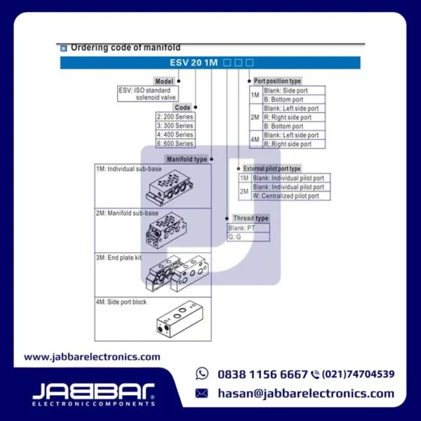 ESV201M MANIFOLD - ISO STANDARD SOLENOID VALVE